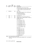 Предварительный просмотр 260 страницы Renesas H8S/2111B Hardware Manual