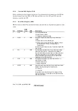 Предварительный просмотр 272 страницы Renesas H8S/2111B Hardware Manual