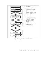 Предварительный просмотр 289 страницы Renesas H8S/2111B Hardware Manual