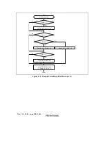 Предварительный просмотр 292 страницы Renesas H8S/2111B Hardware Manual