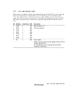 Предварительный просмотр 317 страницы Renesas H8S/2111B Hardware Manual