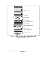 Предварительный просмотр 352 страницы Renesas H8S/2111B Hardware Manual