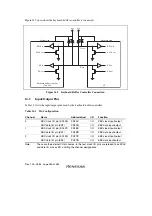 Предварительный просмотр 384 страницы Renesas H8S/2111B Hardware Manual