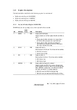 Предварительный просмотр 385 страницы Renesas H8S/2111B Hardware Manual