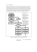 Предварительный просмотр 393 страницы Renesas H8S/2111B Hardware Manual