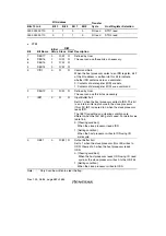 Предварительный просмотр 416 страницы Renesas H8S/2111B Hardware Manual