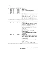 Предварительный просмотр 417 страницы Renesas H8S/2111B Hardware Manual