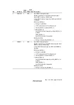 Предварительный просмотр 427 страницы Renesas H8S/2111B Hardware Manual