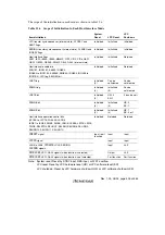 Предварительный просмотр 437 страницы Renesas H8S/2111B Hardware Manual