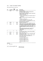 Предварительный просмотр 498 страницы Renesas H8S/2111B Hardware Manual