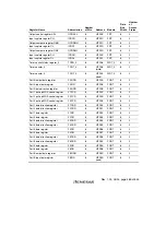 Предварительный просмотр 519 страницы Renesas H8S/2111B Hardware Manual