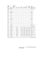 Предварительный просмотр 533 страницы Renesas H8S/2111B Hardware Manual