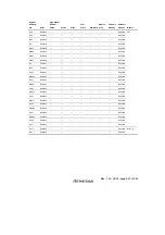 Предварительный просмотр 535 страницы Renesas H8S/2111B Hardware Manual