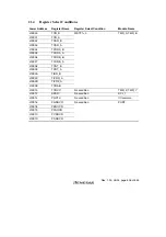 Предварительный просмотр 539 страницы Renesas H8S/2111B Hardware Manual