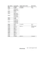 Предварительный просмотр 541 страницы Renesas H8S/2111B Hardware Manual