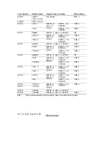 Предварительный просмотр 546 страницы Renesas H8S/2111B Hardware Manual