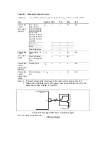 Предварительный просмотр 552 страницы Renesas H8S/2111B Hardware Manual