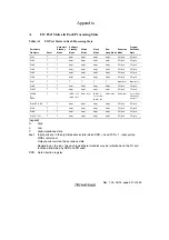 Предварительный просмотр 571 страницы Renesas H8S/2111B Hardware Manual