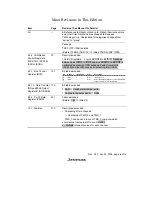 Предварительный просмотр 11 страницы Renesas H8S/2158 User Manual