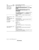 Предварительный просмотр 12 страницы Renesas H8S/2158 User Manual