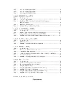 Предварительный просмотр 50 страницы Renesas H8S/2158 User Manual