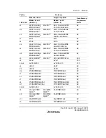 Предварительный просмотр 59 страницы Renesas H8S/2158 User Manual