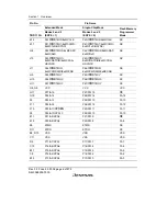 Предварительный просмотр 60 страницы Renesas H8S/2158 User Manual