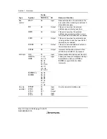 Предварительный просмотр 64 страницы Renesas H8S/2158 User Manual