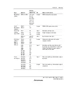 Предварительный просмотр 65 страницы Renesas H8S/2158 User Manual