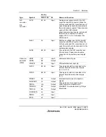 Предварительный просмотр 67 страницы Renesas H8S/2158 User Manual