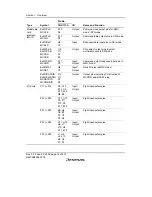 Предварительный просмотр 68 страницы Renesas H8S/2158 User Manual