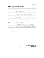 Предварительный просмотр 91 страницы Renesas H8S/2158 User Manual