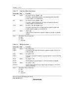 Предварительный просмотр 92 страницы Renesas H8S/2158 User Manual