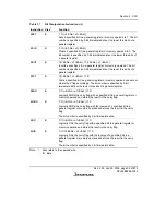 Предварительный просмотр 93 страницы Renesas H8S/2158 User Manual