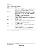 Предварительный просмотр 94 страницы Renesas H8S/2158 User Manual