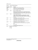 Предварительный просмотр 96 страницы Renesas H8S/2158 User Manual