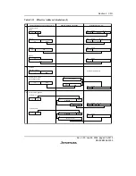 Предварительный просмотр 103 страницы Renesas H8S/2158 User Manual