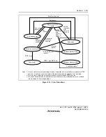 Предварительный просмотр 105 страницы Renesas H8S/2158 User Manual