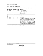 Предварительный просмотр 110 страницы Renesas H8S/2158 User Manual