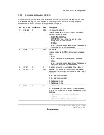 Предварительный просмотр 111 страницы Renesas H8S/2158 User Manual