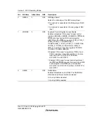 Предварительный просмотр 112 страницы Renesas H8S/2158 User Manual