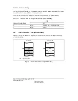 Предварительный просмотр 124 страницы Renesas H8S/2158 User Manual