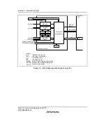 Предварительный просмотр 128 страницы Renesas H8S/2158 User Manual