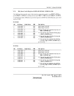 Предварительный просмотр 133 страницы Renesas H8S/2158 User Manual