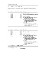 Предварительный просмотр 136 страницы Renesas H8S/2158 User Manual