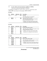 Предварительный просмотр 137 страницы Renesas H8S/2158 User Manual