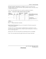 Предварительный просмотр 145 страницы Renesas H8S/2158 User Manual