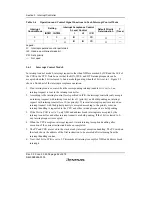 Предварительный просмотр 146 страницы Renesas H8S/2158 User Manual