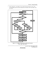 Предварительный просмотр 147 страницы Renesas H8S/2158 User Manual