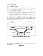 Предварительный просмотр 148 страницы Renesas H8S/2158 User Manual